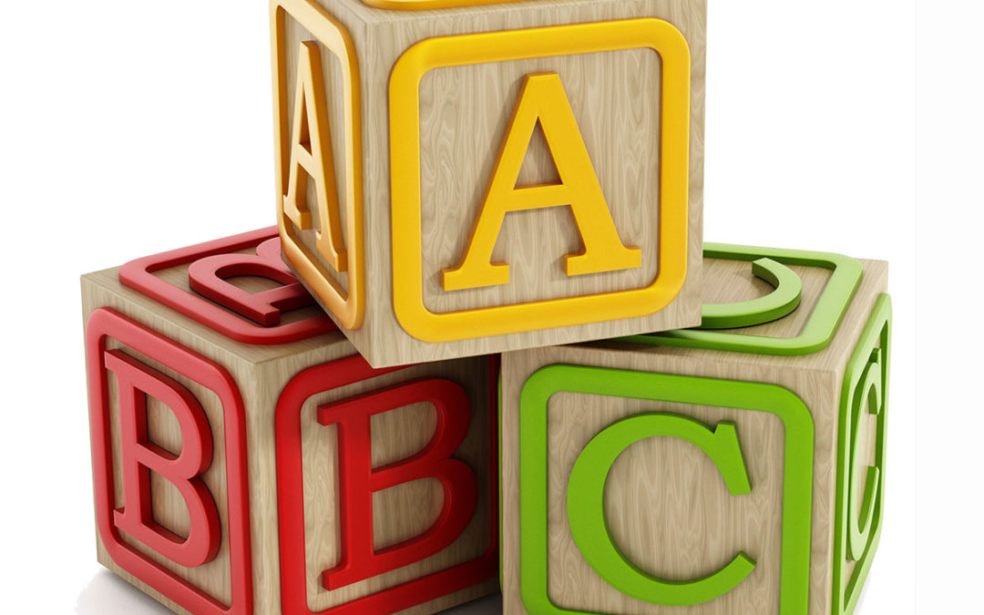 ABC’s of CMBS